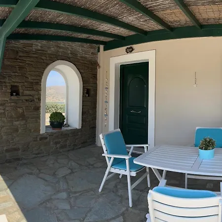 Andros Eco *